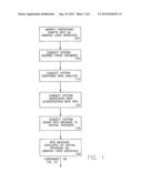 SYSTEMS AND METHODS FOR PROVIDING ANONYMOUS REQUESTS FOR QUOTES FOR     FINANCIAL INSTRUMENTS diagram and image