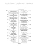 TRANSACTIONAL SECURITY OVER A NETWORK diagram and image