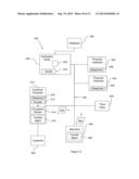 TRANSACTIONAL SECURITY OVER A NETWORK diagram and image