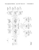 PRINTED MATERIAL CREATION SUPPORT APPARATUS, METHOD, AND CARRIER MEDIUM diagram and image