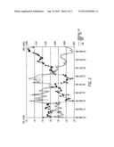 VOLATILITY INDEX AND DERIVATIVE CONTRACTS BASED THEREON diagram and image