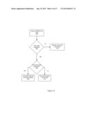 SYSTEM, METHOD AND COMPUTER READABLE MEDIUM FOR IDENTIFYING THE LIKELIHOOD     OF A STUDENT FAILING A PARTICULAR COURSE diagram and image