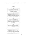 Projection Mining For Advanced Recommendation Systems And Data Mining diagram and image