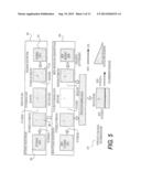 Projection Mining For Advanced Recommendation Systems And Data Mining diagram and image