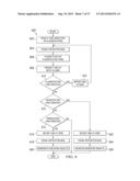 SYSTEM AND METHOD FOR PROVIDING DATA PROTECTION WORKFLOWS IN A NETWORK     ENVIRONMENT diagram and image