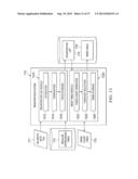 SYSTEM AND METHOD FOR PROVIDING DATA PROTECTION WORKFLOWS IN A NETWORK     ENVIRONMENT diagram and image