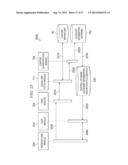 SYSTEM AND METHOD FOR PROVIDING DATA PROTECTION WORKFLOWS IN A NETWORK     ENVIRONMENT diagram and image