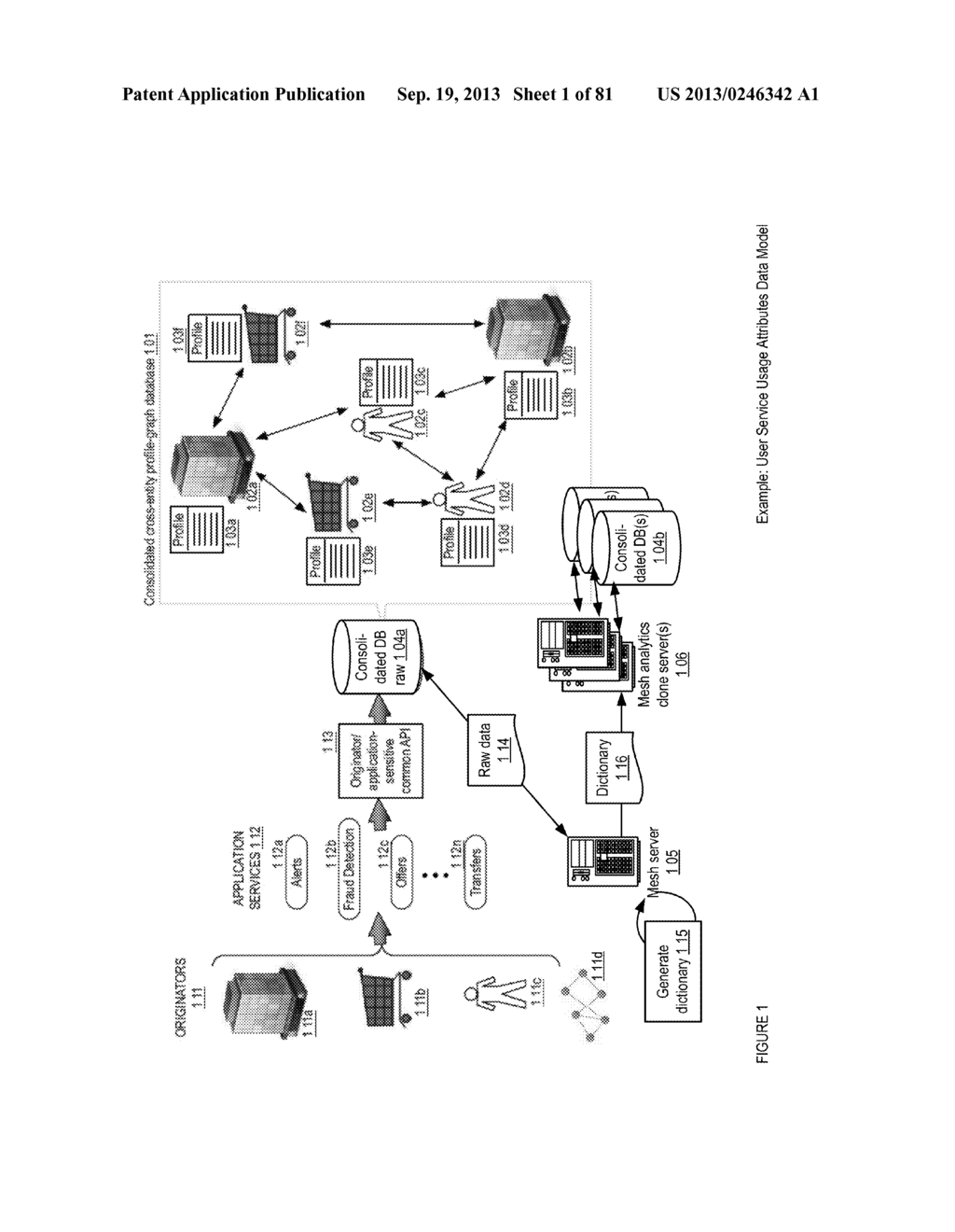 Multi-Source, Multi-Dimensional, Cross-Entity, Multimedia Centralized     Personal Information Database Platform Apparatuses, Methods and Systems - diagram, schematic, and image 02