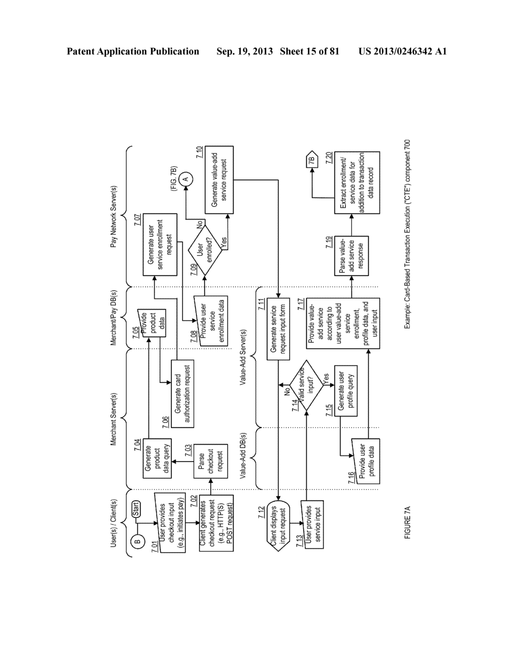 Multi-Source, Multi-Dimensional, Cross-Entity, Multimedia Centralized     Personal Information Database Platform Apparatuses, Methods and Systems - diagram, schematic, and image 16