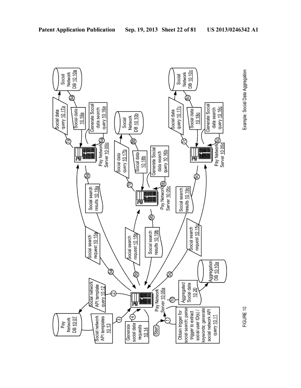 Multi-Source, Multi-Dimensional, Cross-Entity, Multimedia Centralized     Personal Information Database Platform Apparatuses, Methods and Systems - diagram, schematic, and image 23