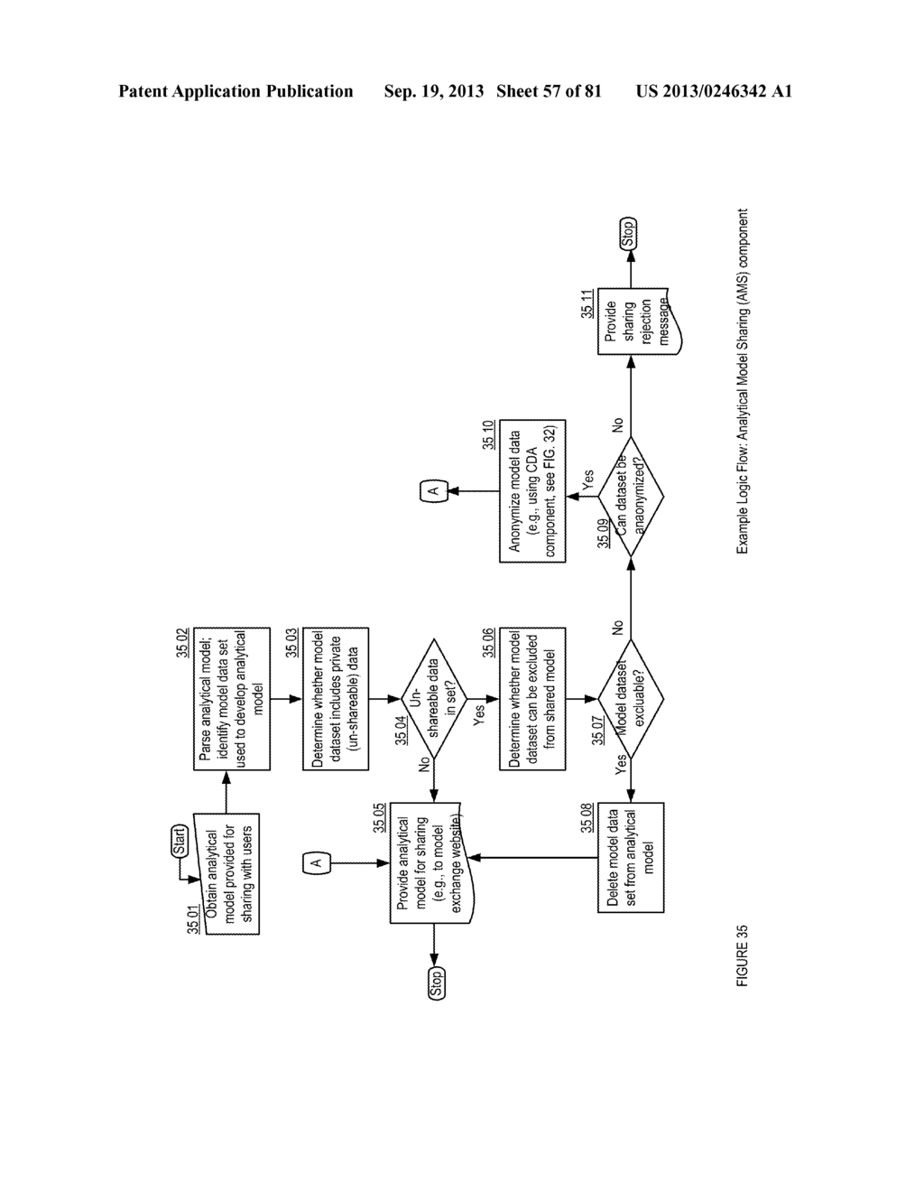 Multi-Source, Multi-Dimensional, Cross-Entity, Multimedia Centralized     Personal Information Database Platform Apparatuses, Methods and Systems - diagram, schematic, and image 58