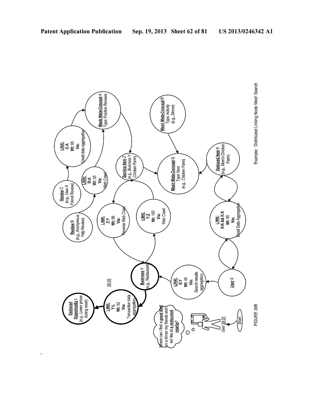 Multi-Source, Multi-Dimensional, Cross-Entity, Multimedia Centralized     Personal Information Database Platform Apparatuses, Methods and Systems - diagram, schematic, and image 63