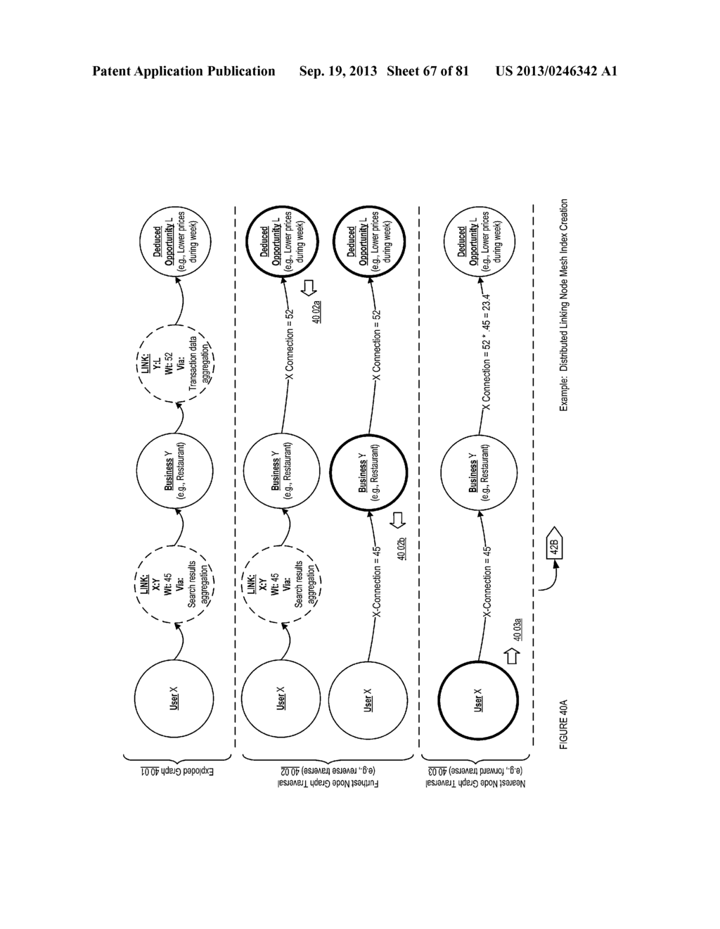 Multi-Source, Multi-Dimensional, Cross-Entity, Multimedia Centralized     Personal Information Database Platform Apparatuses, Methods and Systems - diagram, schematic, and image 68