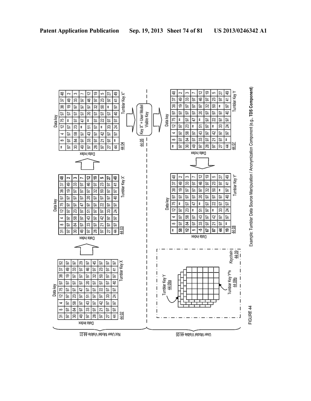 Multi-Source, Multi-Dimensional, Cross-Entity, Multimedia Centralized     Personal Information Database Platform Apparatuses, Methods and Systems - diagram, schematic, and image 75