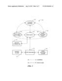 SYSTEM AND METHOD FOR GENERATING AND MANAGING QUICK RECOVERY VOLUMES diagram and image