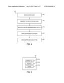 REMOTE BACKUP AND RESTORE diagram and image