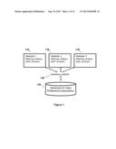 User Preference Correlation for Web-Based Selection diagram and image