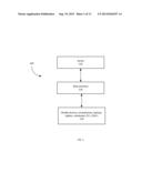 System and Method for Mode-Based Social Networking diagram and image