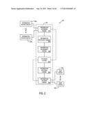 Method, System, Apparatus, Program Code And Means For Determining A     Redundancy Of Information diagram and image