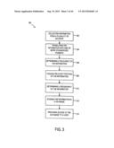 Method, System, Apparatus, Program Code And Means For Determining A     Redundancy Of Information diagram and image