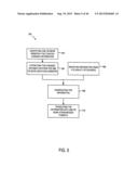 Method, System, Apparatus, Program Code And Means For Determining A     Redundancy Of Information diagram and image