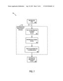 Method, System, Apparatus, Program Code And Means For Determining A     Redundancy Of Information diagram and image