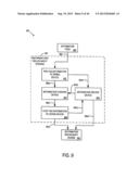 Method, System, Apparatus, Program Code And Means For Determining A     Redundancy Of Information diagram and image