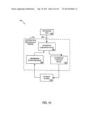 Method, System, Apparatus, Program Code And Means For Determining A     Redundancy Of Information diagram and image