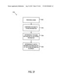 Method, System, Apparatus, Program Code And Means For Determining A     Redundancy Of Information diagram and image