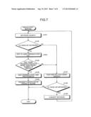 SCREEN DATA GENERATING APPARATUS FOR PROGRAMMABLE DISPLAY DEVICE diagram and image