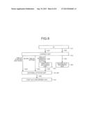 SCREEN DATA GENERATING APPARATUS FOR PROGRAMMABLE DISPLAY DEVICE diagram and image