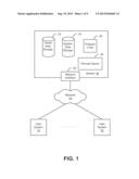 SYSTEMS AND METHODS FOR EXPORTING, PUBLISHING, BROWSING AND INSTALLING     ON-DEMAND APPLICATIONS IN A MULTI-TENANT DATABASE ENVIRONMENT diagram and image