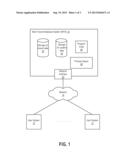 QUERY OPTIMIZATION IN A MULTI-TENANT DATABASE SYSTEM diagram and image