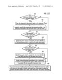 PROVIDING DIFFERENT ACCESS TO DOCUMENTS IN AN ONLINE DOCUMENT SHARING     COMMUNITY DEPENDING ON WHETHER THE DOCUMENT IS PUBLIC OR PRIVATE diagram and image