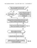 PROVIDING DIFFERENT ACCESS TO DOCUMENTS IN AN ONLINE DOCUMENT SHARING     COMMUNITY DEPENDING ON WHETHER THE DOCUMENT IS PUBLIC OR PRIVATE diagram and image