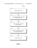 SYSTEMS AND METHODS FOR CONTROLLING SUBSCRIBED ACCESS TO DATA diagram and image