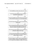 METHOD, SYSTEM, AND CLIENT FOR IMPLEMENTING GROUP diagram and image