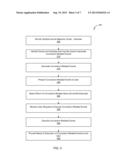 Sending Event-Triggered Messages and Gifts to Network Users diagram and image