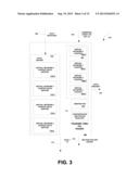 METHOD AND APPARATUS FOR MANAGING APPLICATION STATE IN A NETWORK INTERFACE     CONTROLLER IN A HIGH PERFORMANCE COMPUTING SYSTEM diagram and image