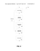 METHOD AND APPARATUS FOR MANAGING APPLICATION STATE IN A NETWORK INTERFACE     CONTROLLER IN A HIGH PERFORMANCE COMPUTING SYSTEM diagram and image