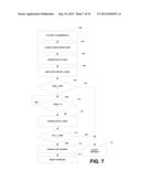 METHOD AND APPARATUS FOR MANAGING APPLICATION STATE IN A NETWORK INTERFACE     CONTROLLER IN A HIGH PERFORMANCE COMPUTING SYSTEM diagram and image