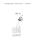 DATA MIGRATION diagram and image