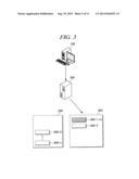 DATA MIGRATION diagram and image