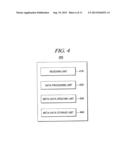 DATA MIGRATION diagram and image