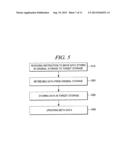 DATA MIGRATION diagram and image