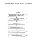 DATA MIGRATION diagram and image