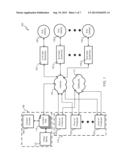 CONTENT DEVLIERY NETWORK CACHE GROUPING diagram and image