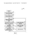 SENDING HUMAN INPUT DEVICE COMMANDS OVER INTERNET PROTOCOL diagram and image