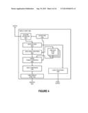 Interconnection Mechanism for Multiple Data Streams diagram and image