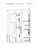 METHODS AND APPARATUS FOR IDENTIFYING THE IMPACT OF CHANGES IN COMPUTER     NETWORKS diagram and image